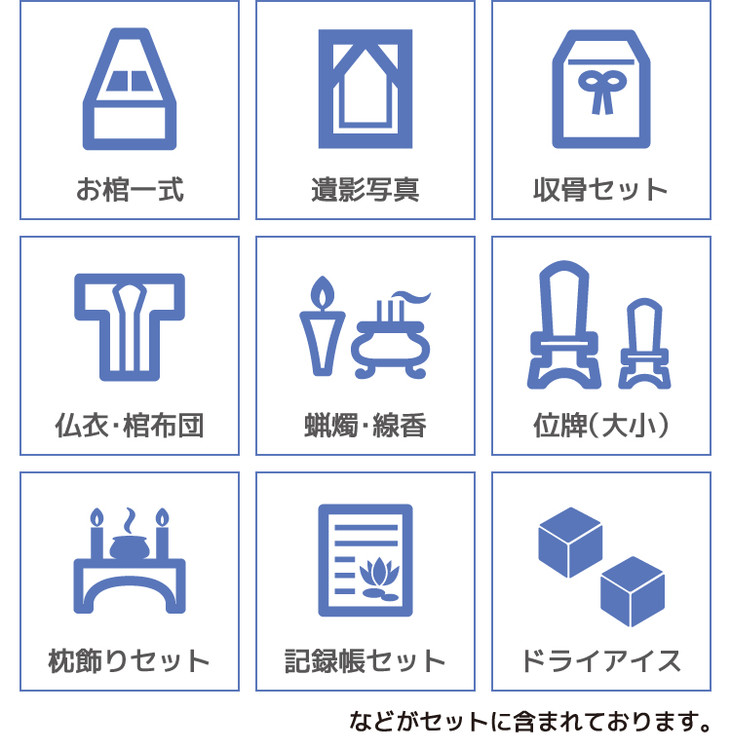 1 お葬式の費用とは お葬式っていくらかかるの 公式 豊田 みよし 東郷町の葬儀fune 家族葬 感動葬儀 フューネ