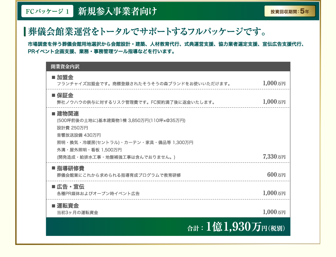 FCパッケージ1　新規参入事業者向け　葬儀会館業運営をトータルでサポートするフルパッケージです。