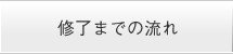 修了までの流れ